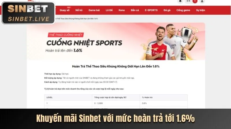 Giao diện thân thiện win89